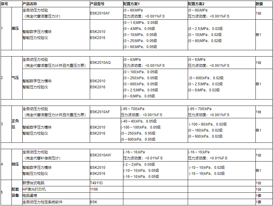 1640766694168970.png 微信截圖_20211229163056.png